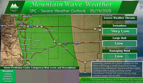 Palmer Divide Severe Weather Outlook - 05/19/2020 - MountainWave Weather