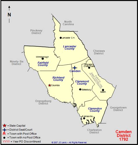 Camden District, SC - 1792