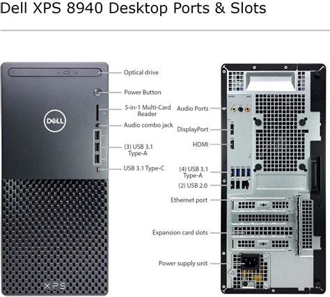 Dell Computer Ports Diagram