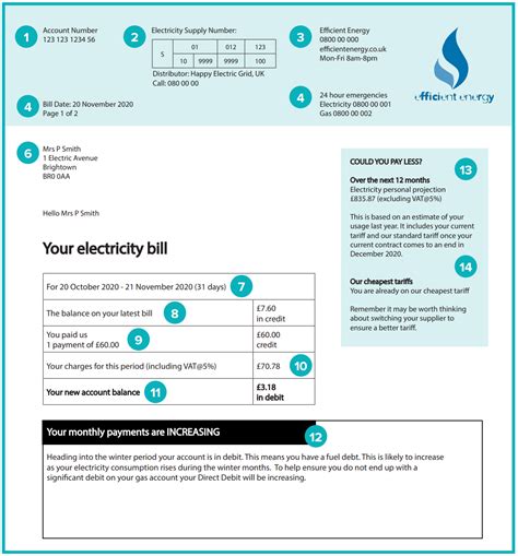 How to read your electricity bill - National Energy Action (NEA)