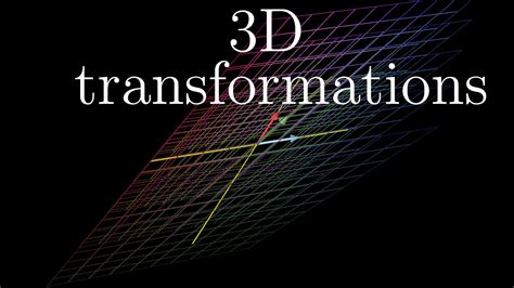 Matrix transformation visualizer 3d - scoresapje