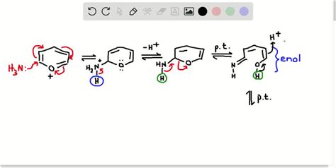 SOLVED:Suggest a mechanism by which atropine is racemized.