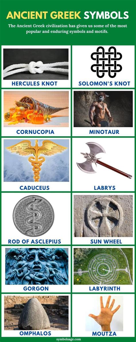 Ancient Greek Symbols - Martorano