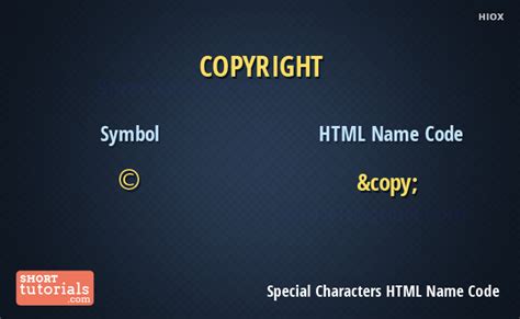 Copyright Symbol HTML Name Code