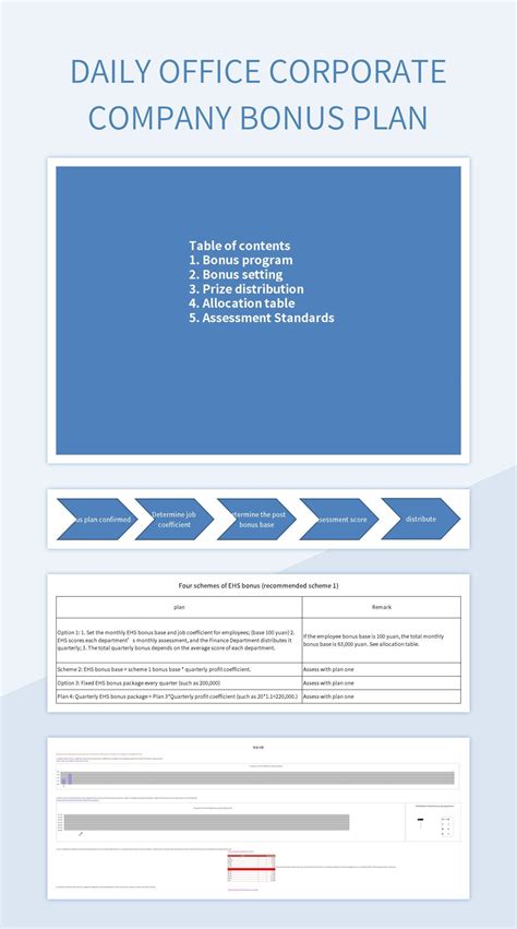 Daily Office Corporate Company Bonus Plan Excel Template And Google Sheets File For Free ...