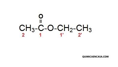 ACETATO DE ETILO - Química en casa.com