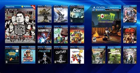 Best 100 PS4 Games Ever!