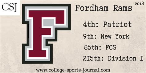 2018 College Football Team Previews: Fordham Rams - The College Sports ...