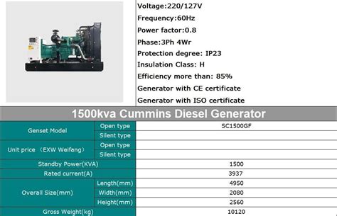 1500KVA Cummins Diesel Generator - TIGER'S MARK CORPORATION