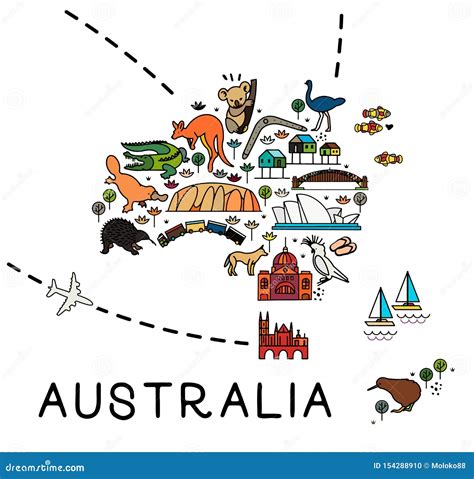 Cartoon Map of Australia. Australia Travel Guide. Travel Poster with ...