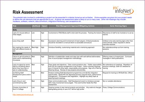 Job Risk Assessment - 10+ Examples, Format, Pdf