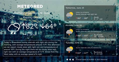 Greensboro, NC Weather 14 days - Meteored