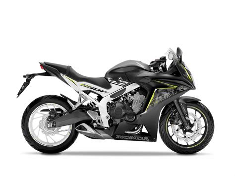 2016 Honda CBR650F - Ride Review & Specs / Sport Bike Motorcycle ...