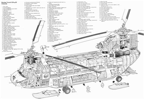 Everything You Need to Know About: IAF CH-47 Chinook Helicopter