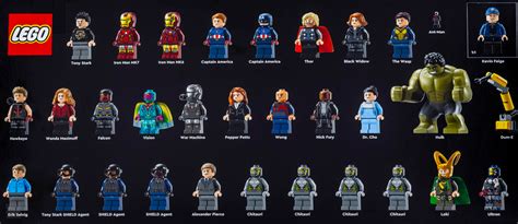 The new Lego Marvel 76269 set is officially unveiled: Avengers Tower as you've never seen it ...