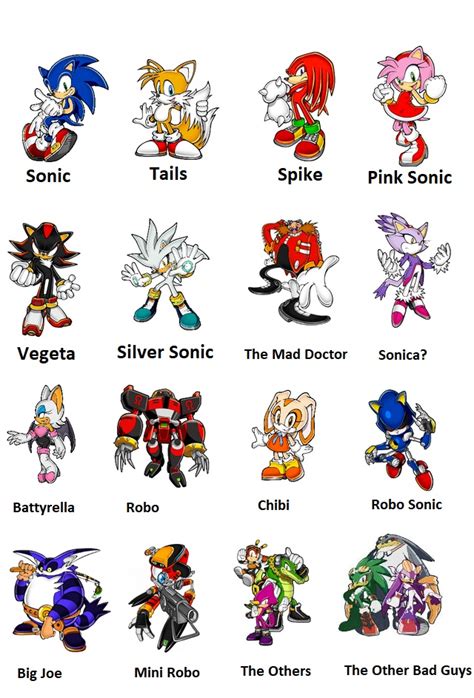 My wife guesses the names of Sonic Characters : r/SonicTheHedgehog