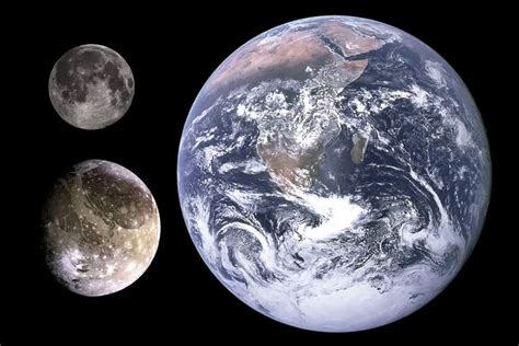 What if Ganymede was the Earth's second moon? - Our Planet