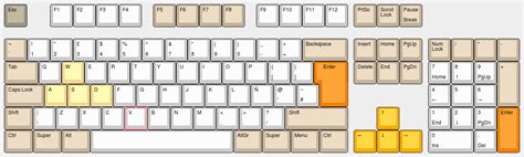 Add layer keyboard layout editor - gangseka