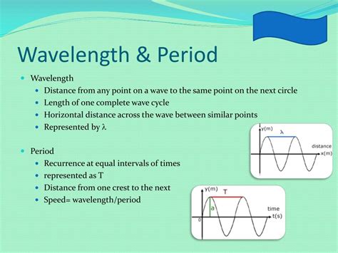 PPT - Properties of Waves PowerPoint Presentation, free download - ID:1549611