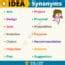 100+ Synonyms for "Idea" with Examples | Another Word for “Idea” • 7ESL