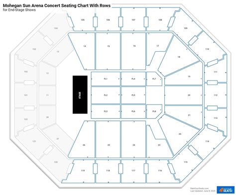 Mohegan Sun Arena Wilkes Barre Seating Chart With Seat Numbers | Elcho ...