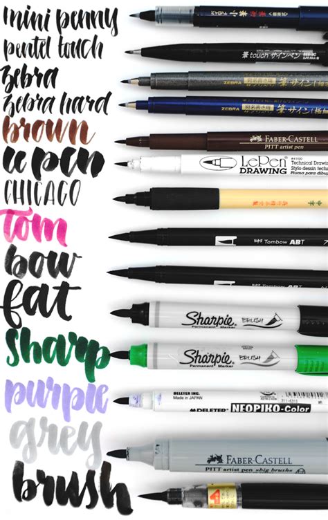 Favorite Hand Lettering Tools – Scrap Booking