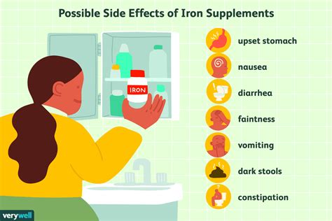 Iron Supplements: Side Effects, Uses, and More