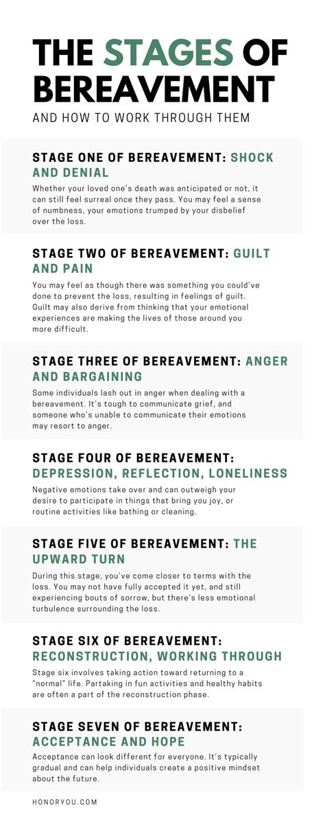 The Stages of Bereavement and How to Work Through Them