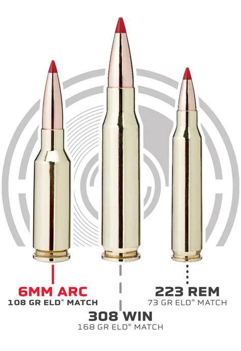 6mm ARC - Hornady Manufacturing, Inc