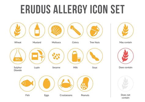 Allergy Icon #34277 - Free Icons Library