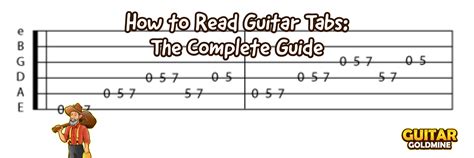 How To Read Chords For Guitar