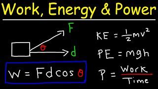 Which Statement Best Defines the Relationship Between Work and Energy - Lilia-has-Osborn