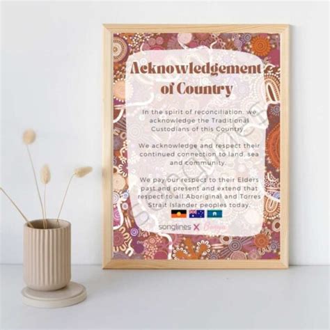 Acknowledgement of Country Poster | Country in Colour Ngurra ...