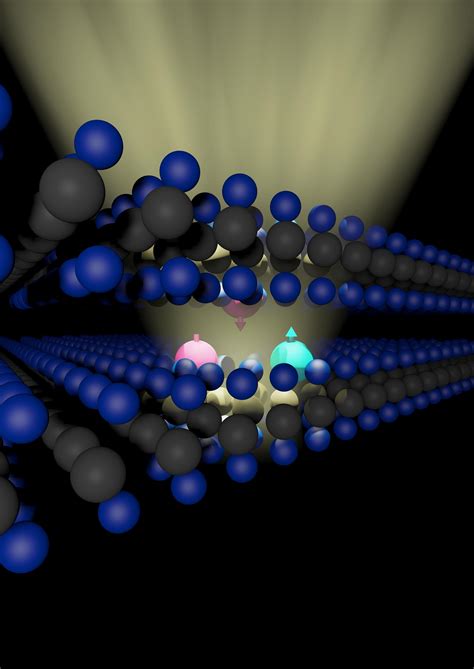 Focus on Transition Metal Dichalcogenides - 2D Materials - IOPscience