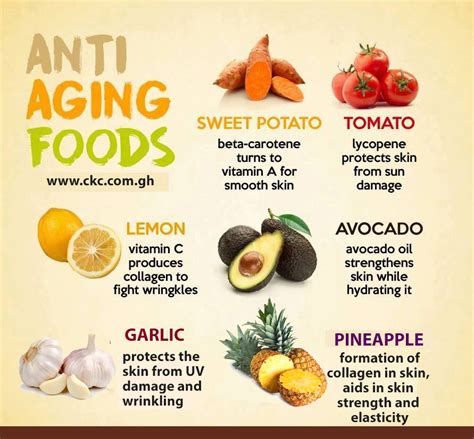 Stay Younger & Healthier With These Anti-Aging Foods – Central Kasoa Clinic