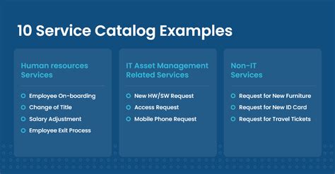 Example Excel Catalogs