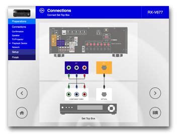 AV SETUP GUIDE - Overview - Apps - Audio & Visual - Products - Yamaha - Other European Countries