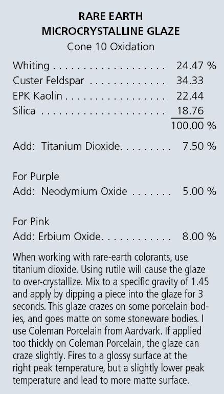 Developing a Microcrystalline Glaze Palette | Pottery making illustrated, Glaze, Ceramic glaze ...