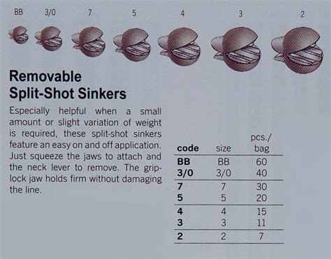 Water Gremlin Split Shot Weight Chart Split Shot Sinker (lea