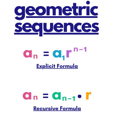 Explicit and Recursive Formulas for Geometric Sequences - Expii