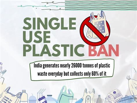 Ban on Single Use Plastic : All you need to know - GreenSutra®