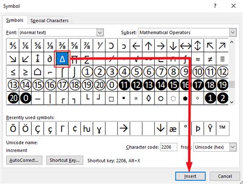 How to type triangle Symbol Text on Keyboard - How to Type Anything