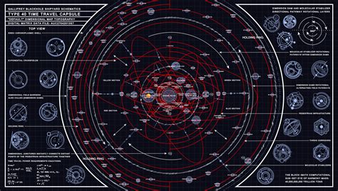 TARDIS Type 40 Dimensional Map Schematic by Time-Lord-Rassilon on DeviantArt