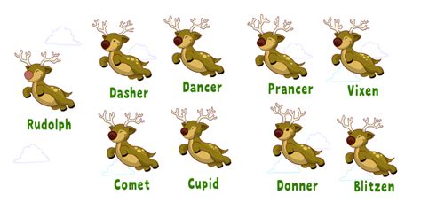 Top 100 + Santa's reindeer cartoon images - Delhiteluguacademy.com