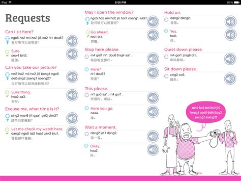 New! Go from your 1st Cantonese phrase to knowing 700 with the Cantonese PhrasePower iBook