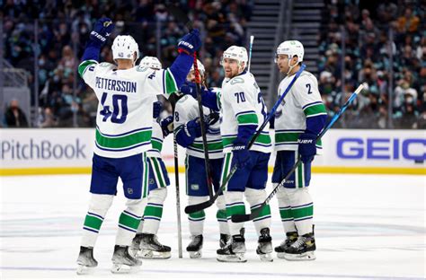 Analyzing your favourite Canucks players in fantasy hockey