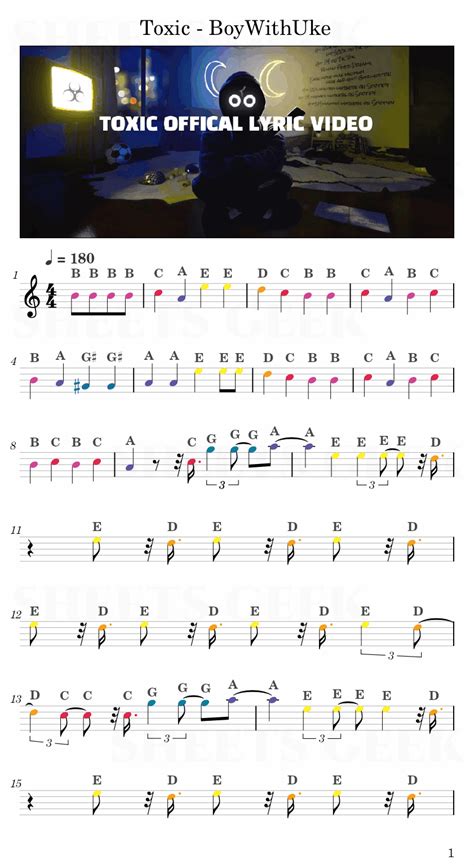 Toxic - BoyWithUke | Easy Sheet Music