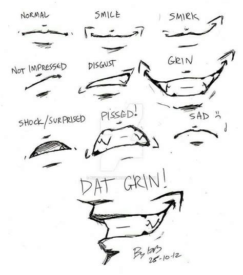 evil grin reference - Google Search | Drawing expressions, Mouth drawing, Anatomy sketches