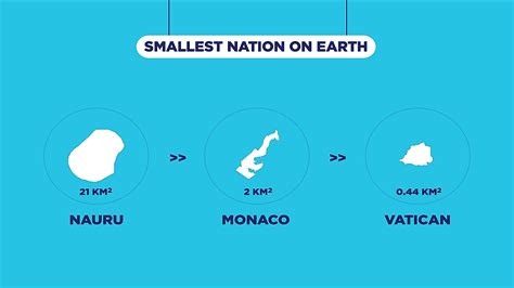 The 10 Smallest Countries Of Asia By Area - WorldAtlas