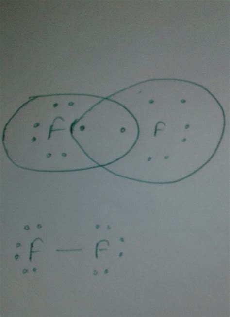 F2 Lewis Dot Structure